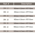 Storm Premium Pro Asphalt Diamond Blade